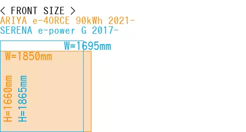 #ARIYA e-4ORCE 90kWh 2021- + SERENA e-power G 2017-